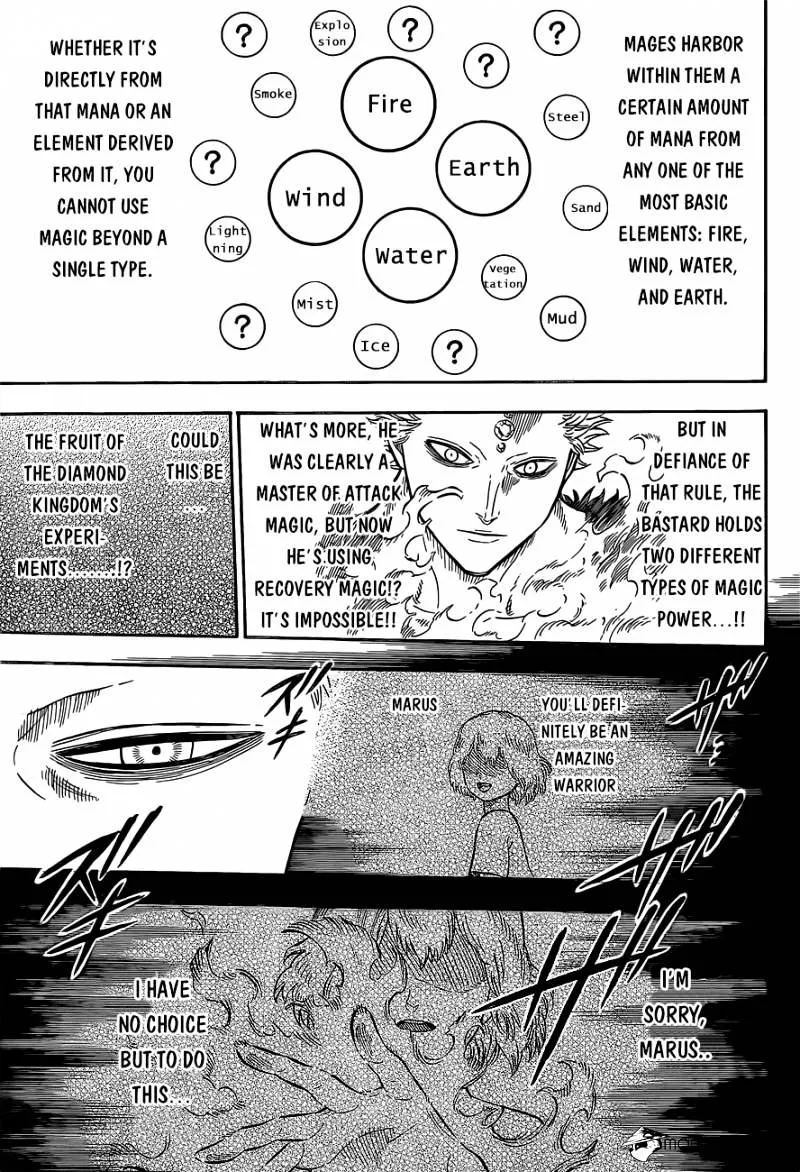 Read Black Clover Manga