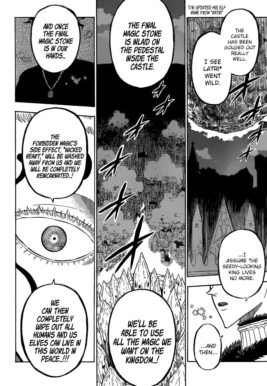 Black Clover Manga Set