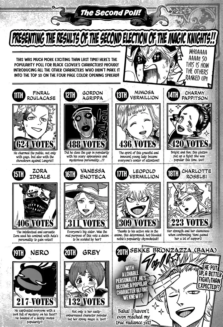 Black Clover Manga Set