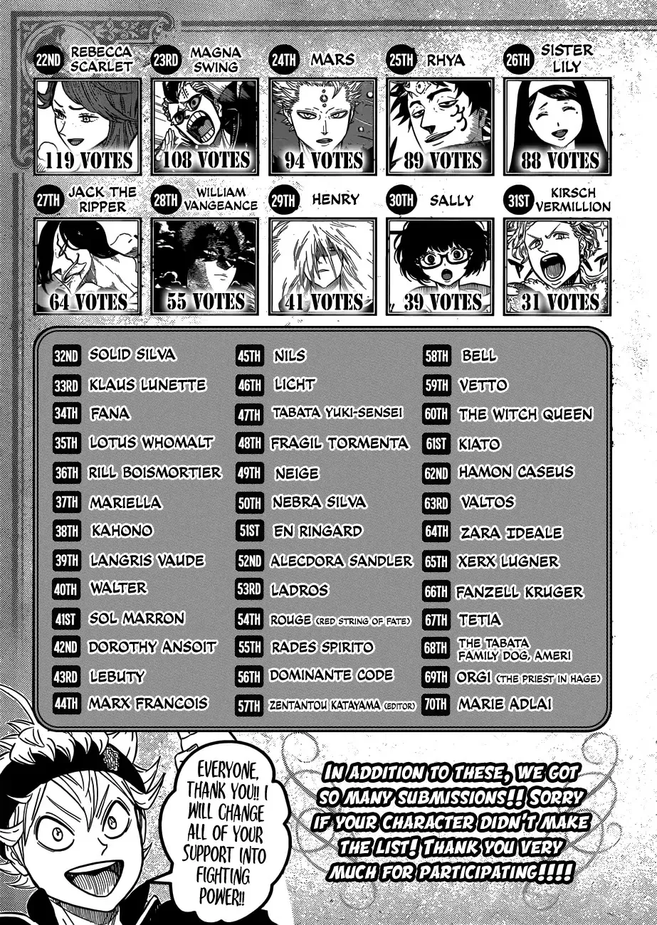 Black Clover Manga Wiki